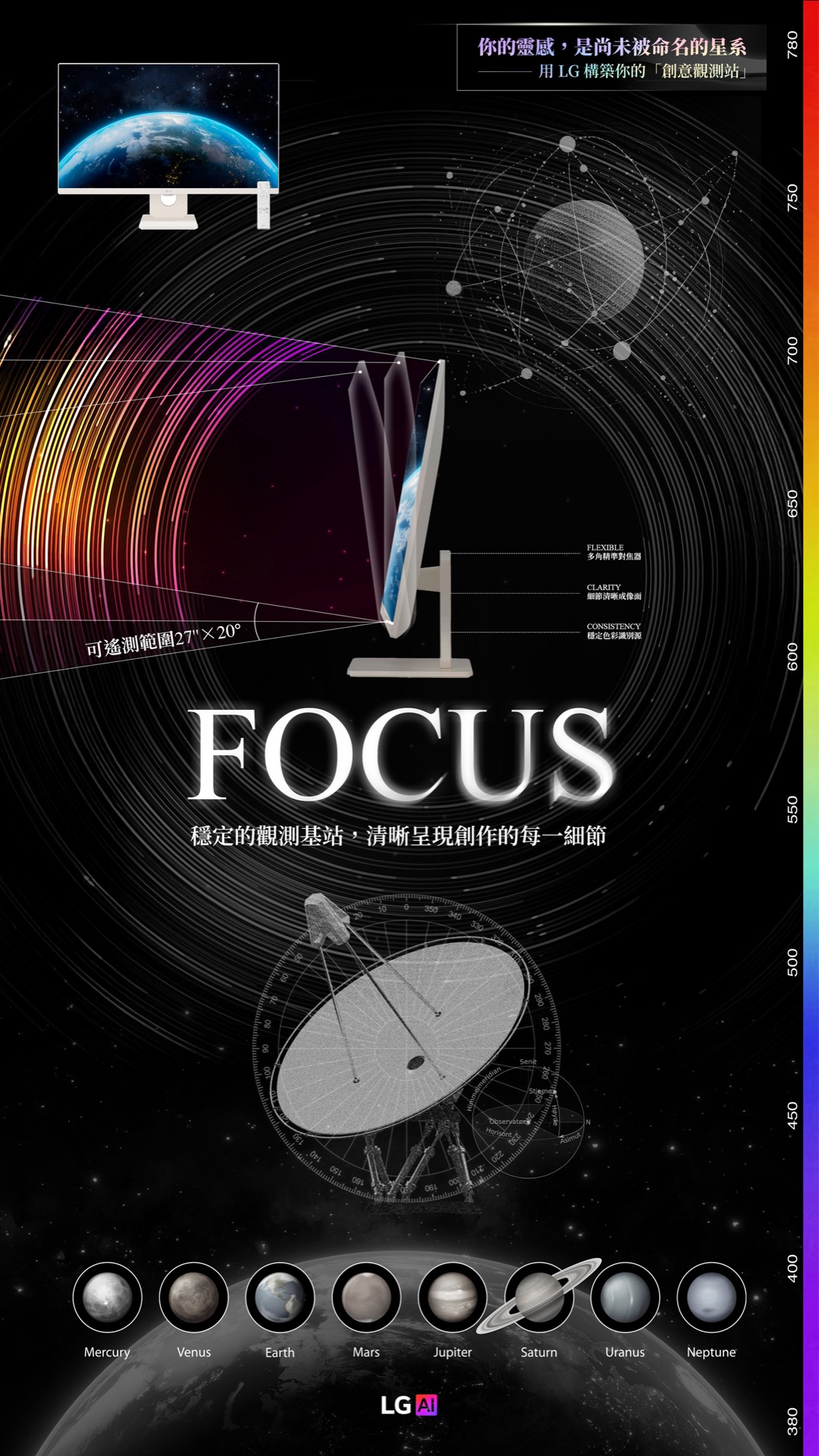 更多視覺